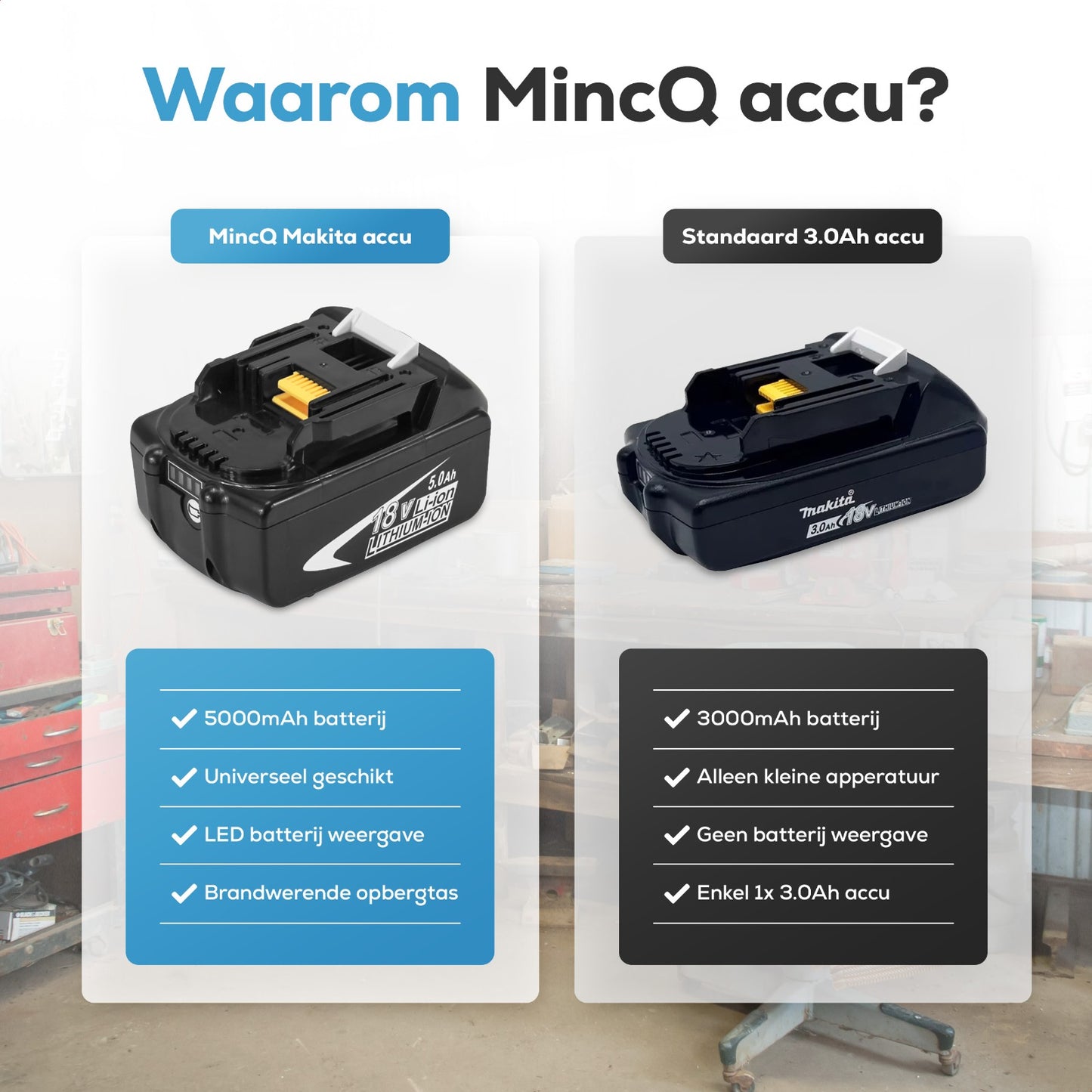 2x MincQ Accu geschikt voor Makita - 18V 5000 mAh Makita Accu Vervangend