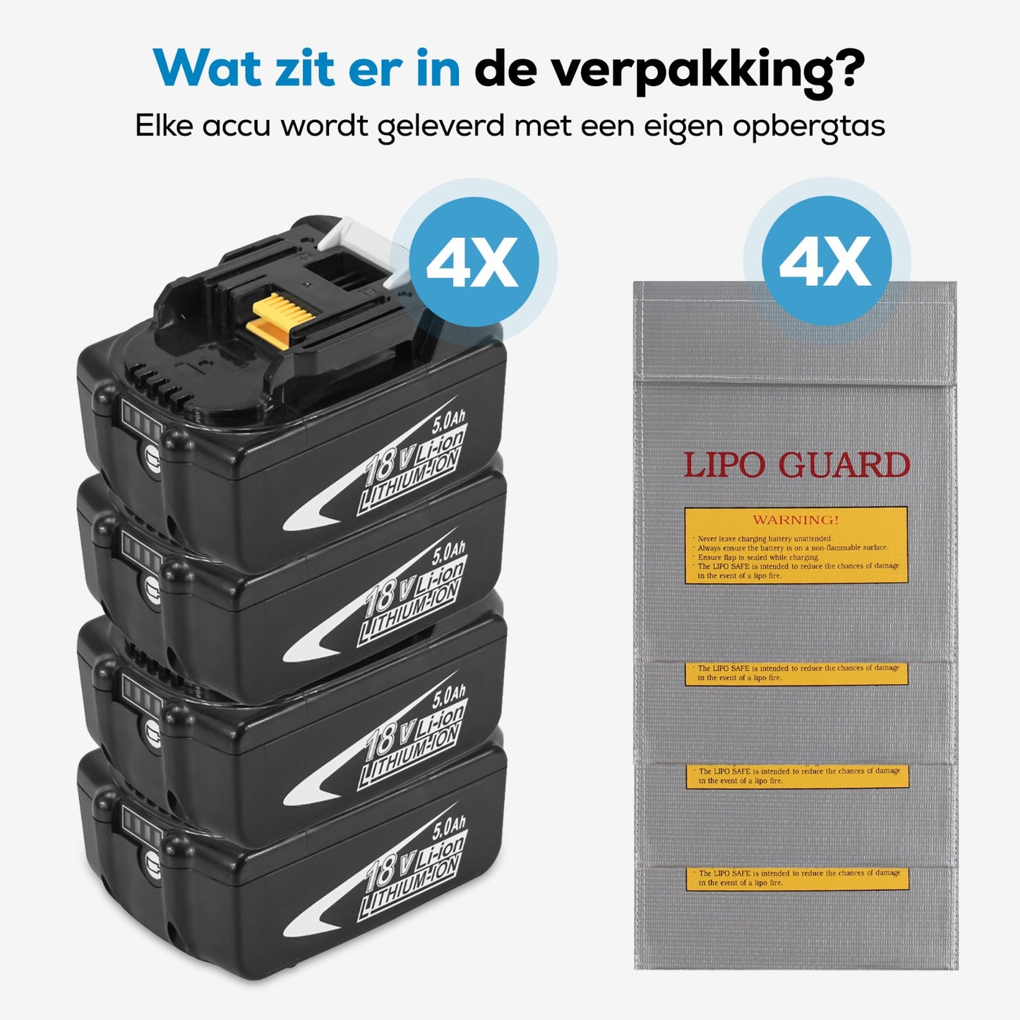 4x MincQ Accu geschikt voor Makita - 18V 5000 mAh Makita Accu Vervangend